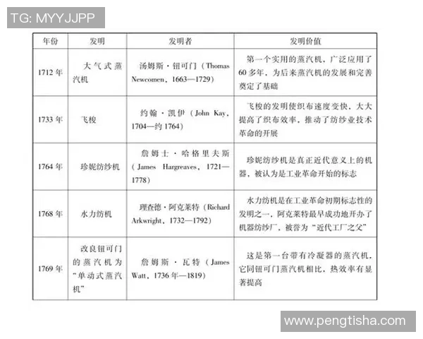 巅峰国际引领全球商业解决方案的创新与发展之路