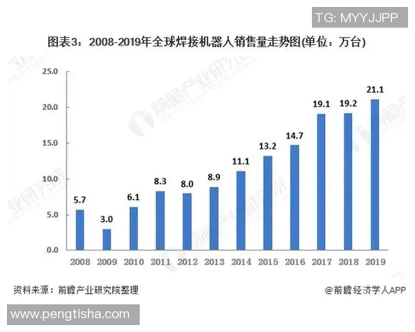新宝GG技术趋势分析与未来发展方向探讨及行业影响评估