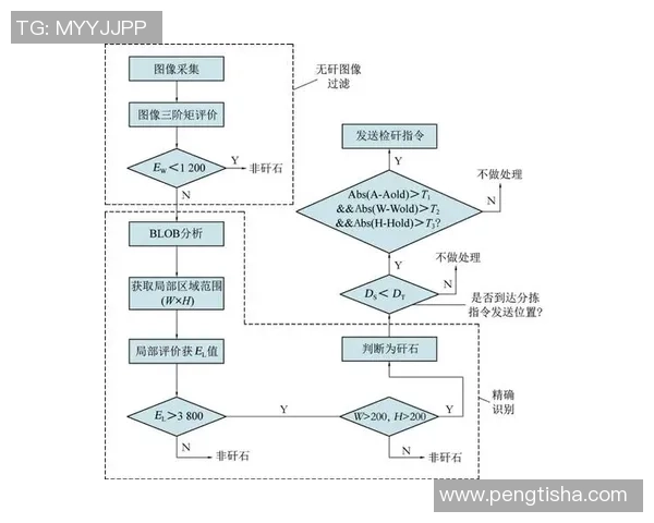 龙门国际质量追溯系统助力企业提升产品安全与信任度的全新解决方案