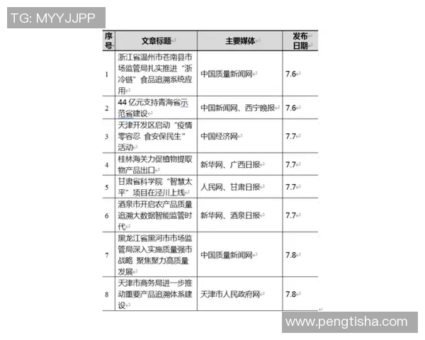 龙门国际质量追溯系统助力企业提升产品质量与市场竞争力的创新实践