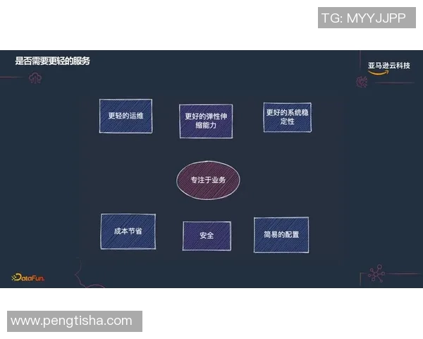 构建pg国际实时数仓的最佳实践与应用探索