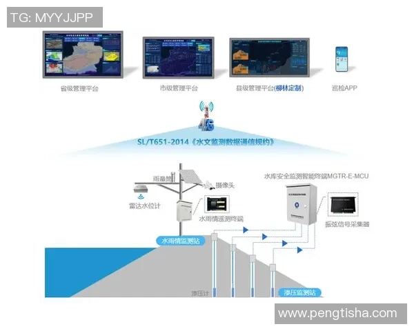 智能告警收敛新纪元:彩神Vll助力提升系统监控效率与安全性
