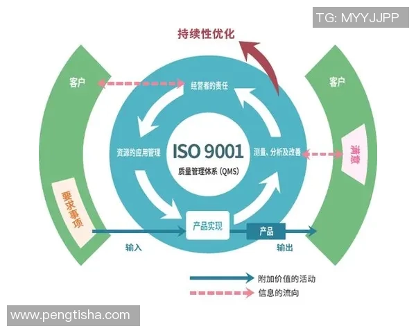 龙门国际质量追溯系统助力企业提升产品质量与消费者信任的全新解决方案