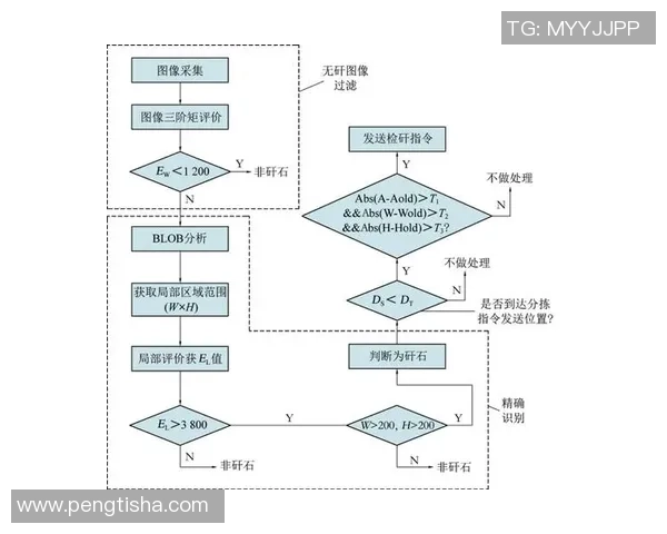 龙门国际质量追溯系统助力企业提升产品安全与消费者信任的全新解决方案