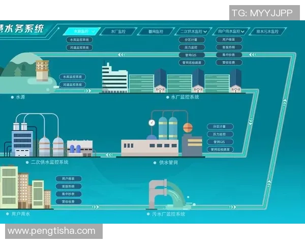 智能运维新时代彩神Vll助手助力企业高效管理与决策优化