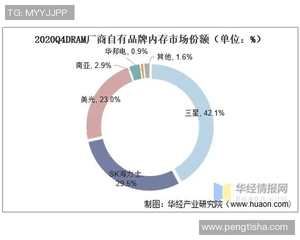 IGT在全球彩票终端机市场的领导地位与未来发展趋势分析